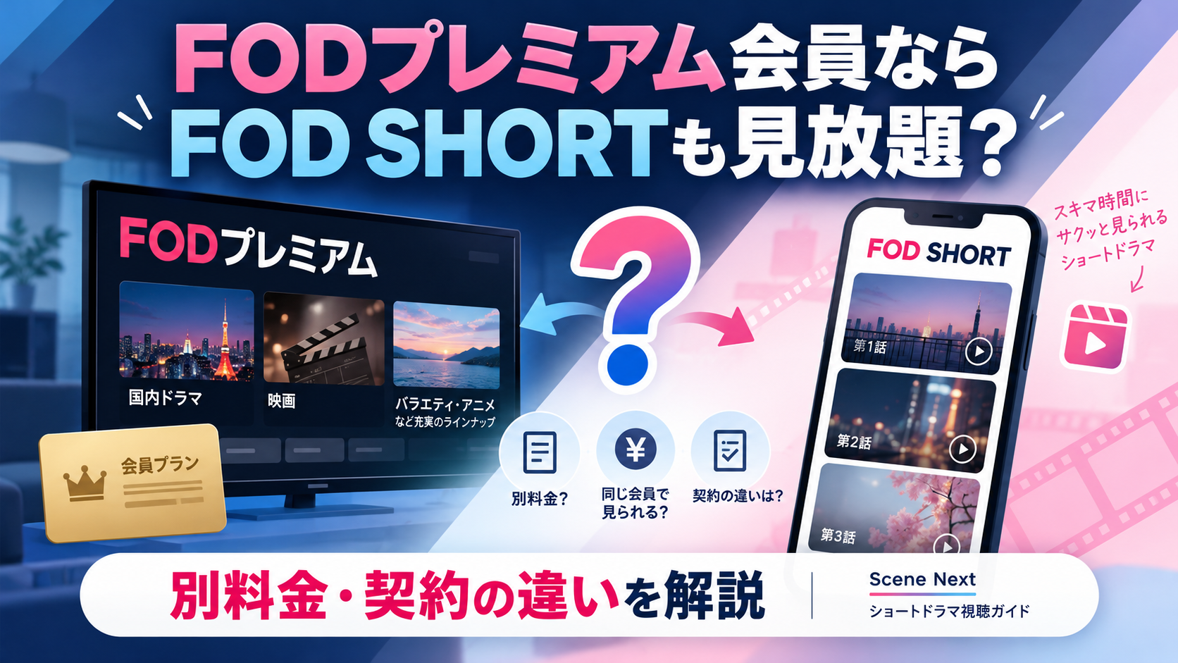 FODプレミアム会員ならFOD SHORTも見放題？別料金・二重契約の注意点